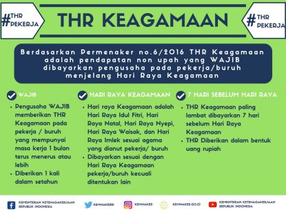 Maksimal Pembayaran THR, H-7 Lebaran