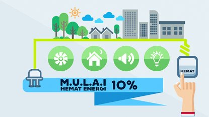 Konservasi Energi, Pemerintah Galakkan Kampanye "Hemat Energi 10 Persen"
