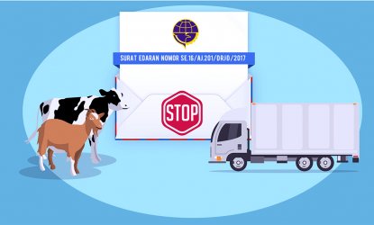 Kemenhub Keluarkan Surat Edaran Terkait Hari Raya Idul Adha