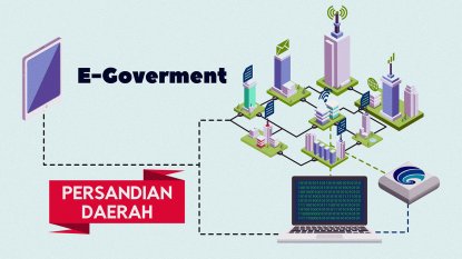 Diskominfo Jatim: Persandian Daerah Untuk Tingkatkan Kualitas Keamanan Informasi